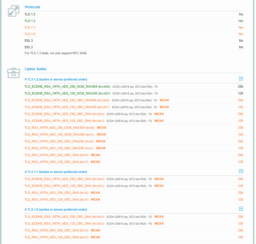 SSL_report_deel2.jpg