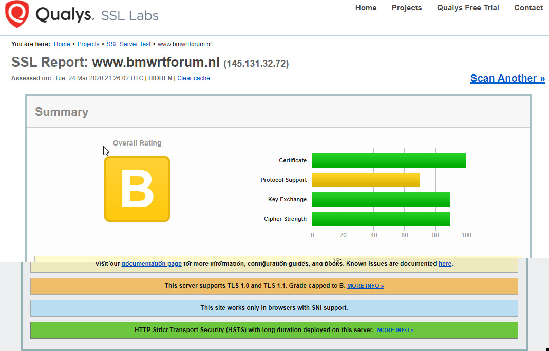 SSL_report_deel1.jpg