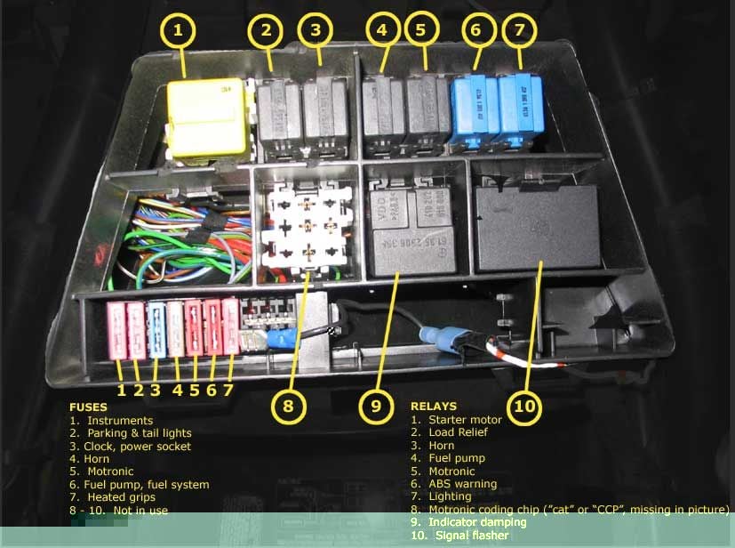 fuses.jpg