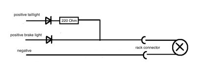 Dag_en_remlicht_schema.jpg