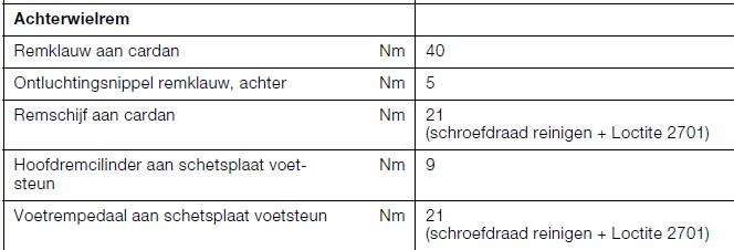 Schermafbeelding 2024-06-27 092931.jpg