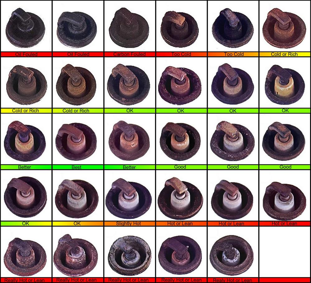 spark-plugs-guide.jpg