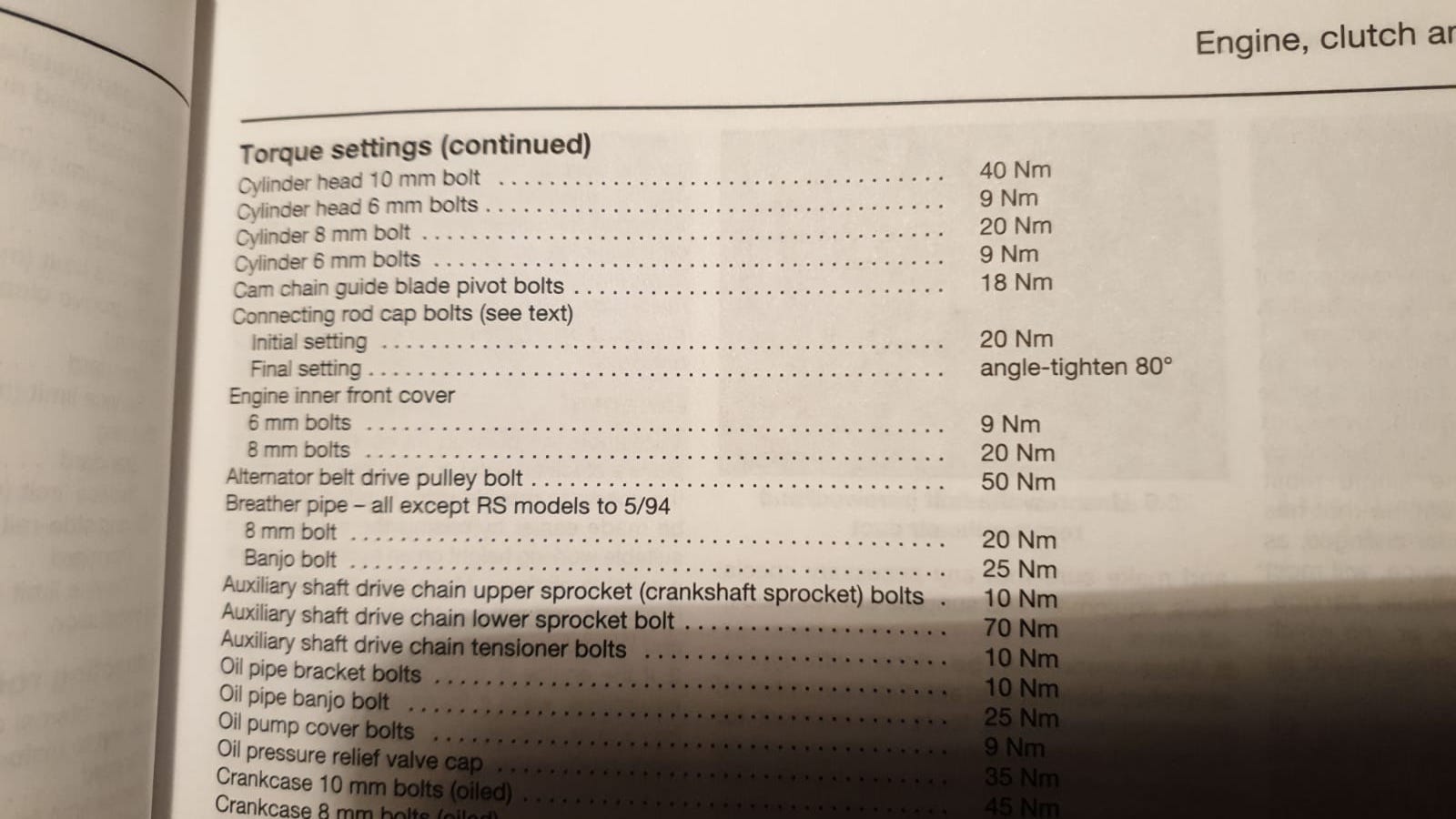 R1100RT torque values.jpeg